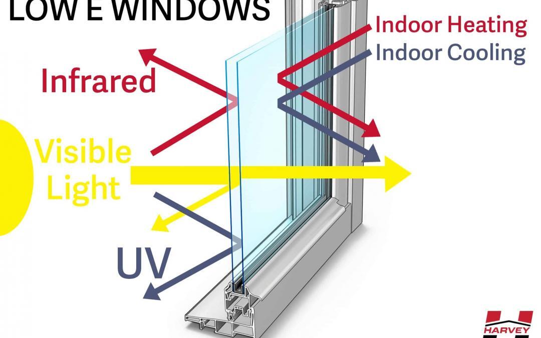 5 Incredible Benefits of Low-E Coating for Energy-Efficient Homes